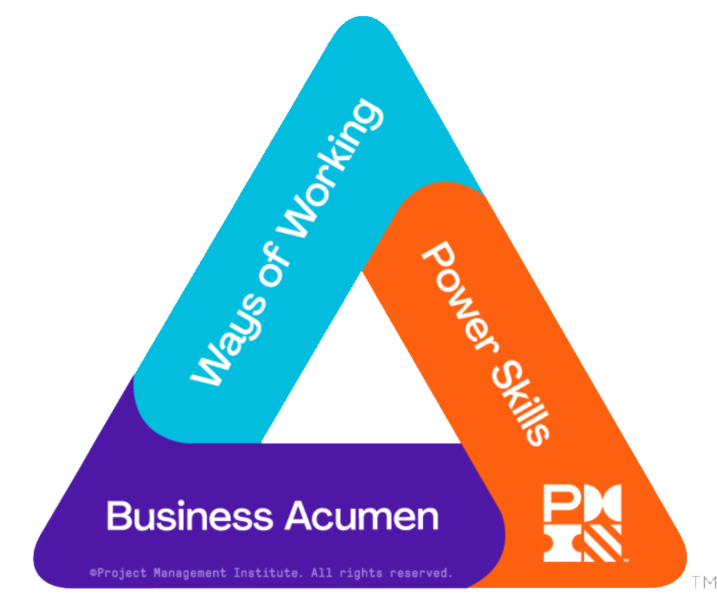 PMI - New Talent Triangle